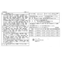 栃木 「宇都宮餃子館」 お店で人気の宇都宮餃子4種セット