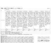 全国こだわり素材ラーメン8食セット