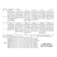 全国こだわり素材ラーメン12食セット