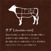 能登牛 牛肩(うで) すき焼き・しゃぶしゃぶ 400g / 牛肉 ギフト 送料無料