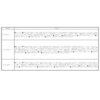 「お好み焼みっちゃん総本店」 広島流お好み焼 そば入4枚セット / お好み焼き 詰め合わせ 送料無料
