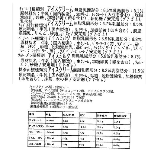 スペシャルセール 兵庫 「TOKINONE」 カップアイス5種・8個セット
