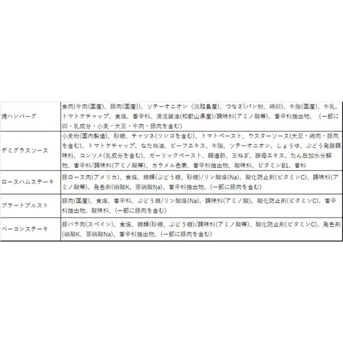 大阪 「夢一喜」 バラエティギフト 4種