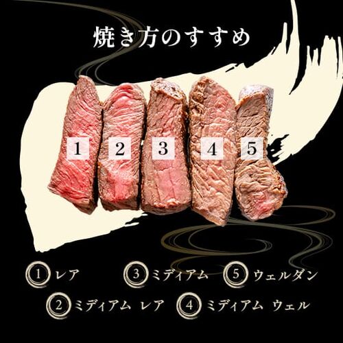 黒毛和牛サーロインステーキ 200g×2枚 / 牛肉 ギフト 送料無料