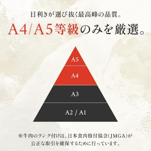黒毛和牛サーロインステーキ 200g×3枚 / 牛肉 ギフト 送料無料