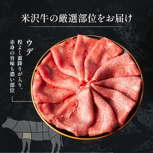 米沢牛 すき焼きしゃぶしゃぶ ウデ 300g / 牛肉 ギフト 送料無料
