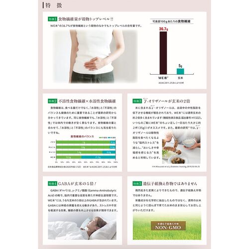 大阪もん！スーパー玄米WE米ギフトセット / 常温 送料無料 米 玄米 セット 詰め合わせ JA